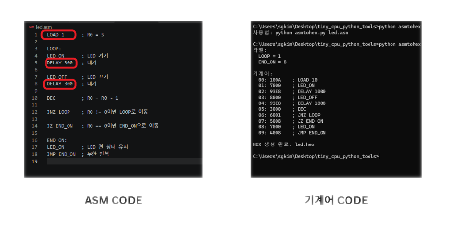 code conv